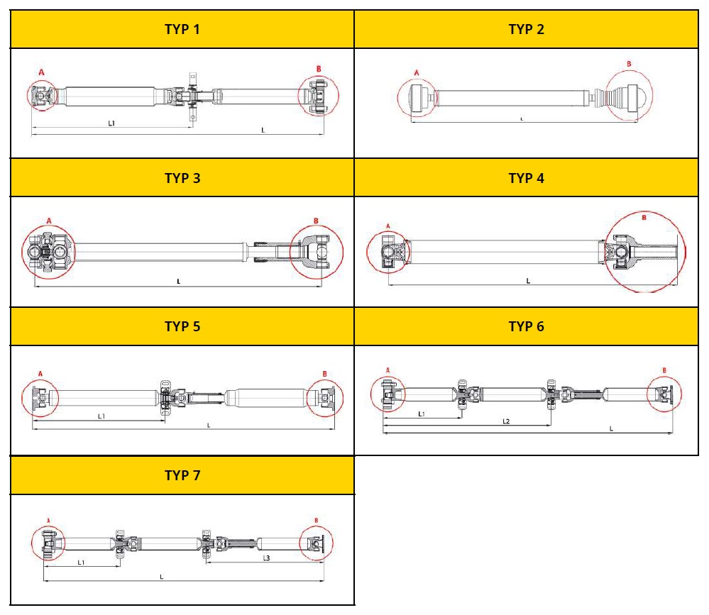 Kardan Hnací hriadeľ rozmery dimensions Proppeler shaft Propshaft